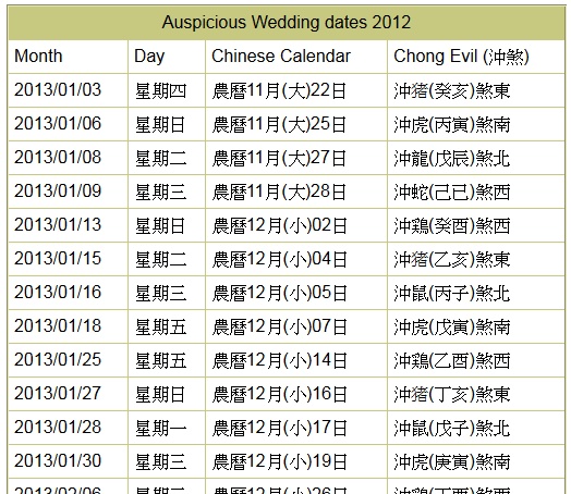 auspicious-dates-for-marriage-2013
